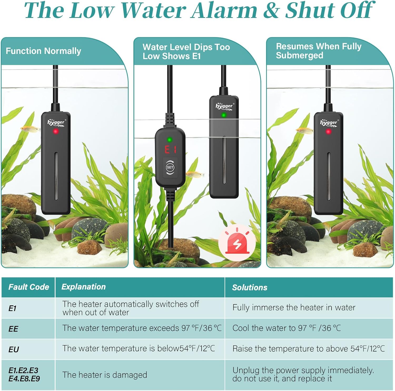 hygger Aquarium-Heizstab 20W - Bild 5